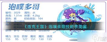 洛克王国：全面解析蓝色多哥获取途径与高效获取方法指南