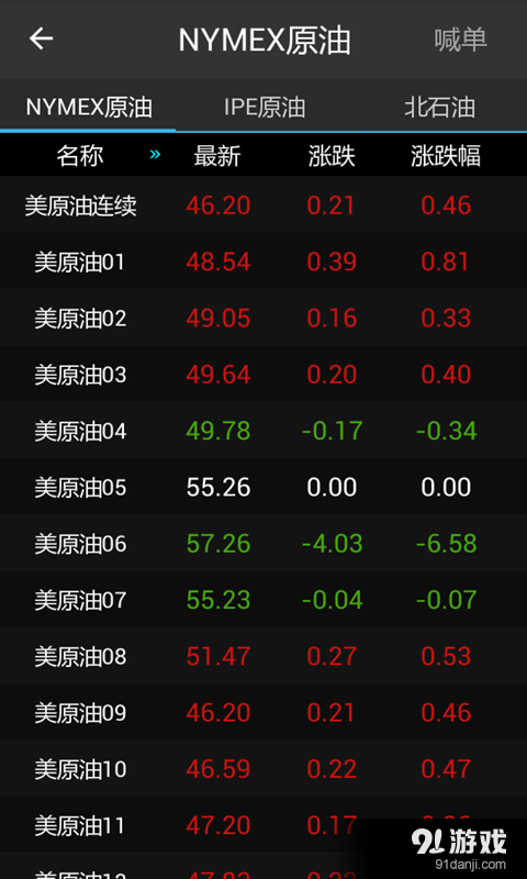 原油行情宝3