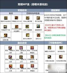 DNF110级四叔顶级装备搭配全攻略秘籍