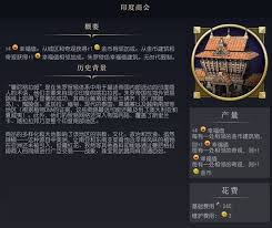 文明7印度商会特色介绍