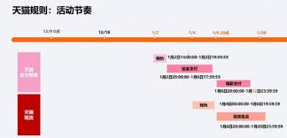 2025年淘宝818促销活动启动日期