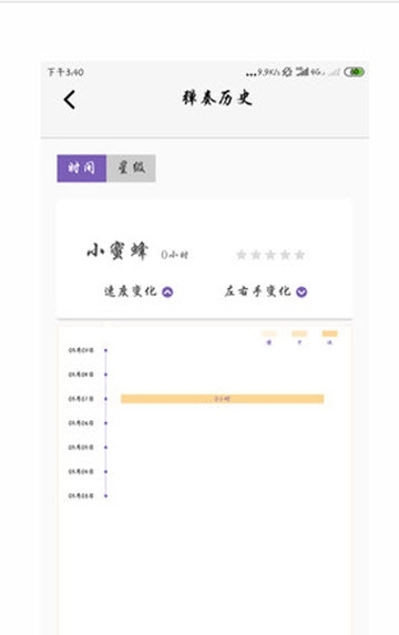 钢琴家(钢琴教育)3