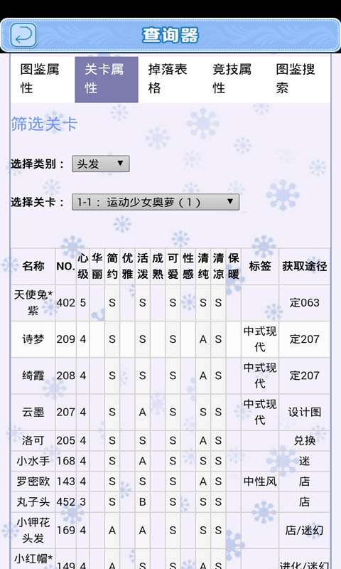 奇迹暖暖助手3