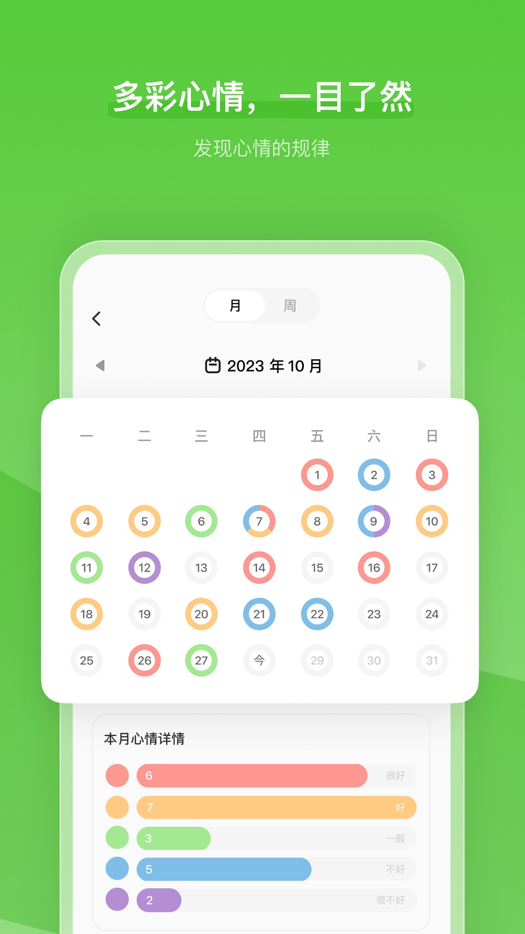 心境奇旅2