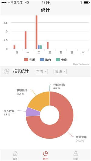 易订3