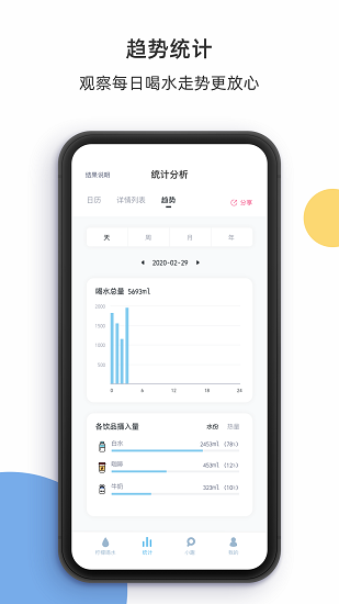 柠檬喝水1