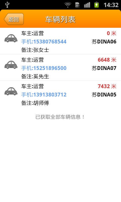 车小二2