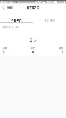 开门啦1