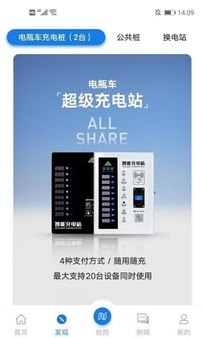 all share2