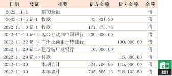 掌握Excel中的强大功能：提升工作效率与数据分析能力的必备技巧