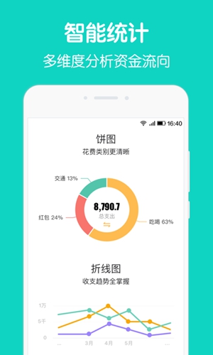 圈子账本4
