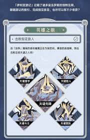探索崩坏星穹铁道：伊利亚游记活动全面指南