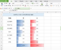 掌握Excel数据条技巧，轻松实现数据可视化