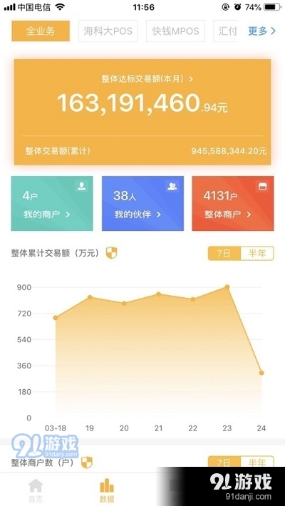 鑫伙伴2