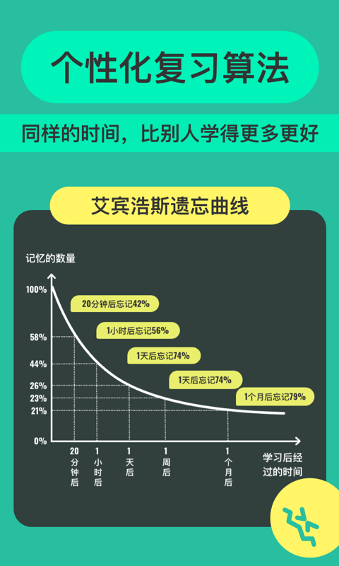 Anki记忆卡4