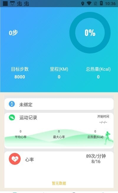 Ca Fit2