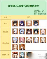 原神新手必备：强烈推荐抽取的五星角色指南