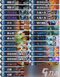 炉石传说新版刀油贼卡组构建技巧与策略全解析