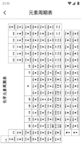 学习小组件3