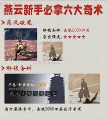 燕云十六声：前期强力奇术获取方法与攻略