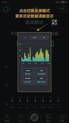 分动手表2