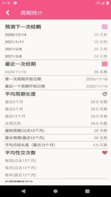 女生私密3