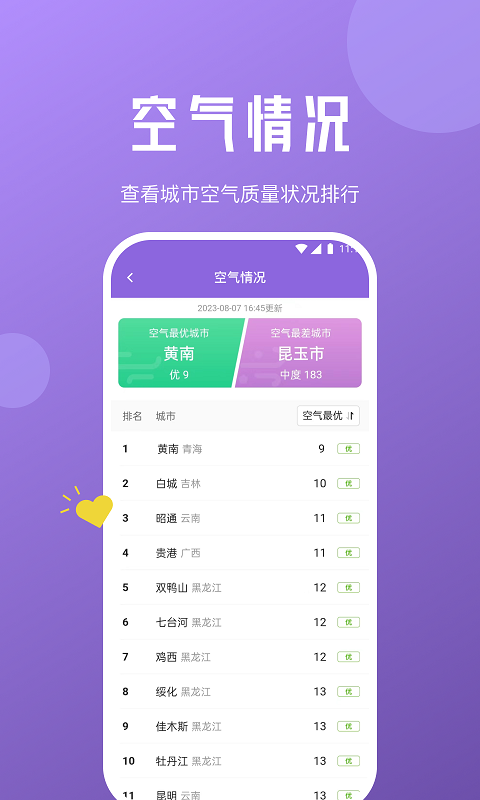 柠檬文件精灵3
