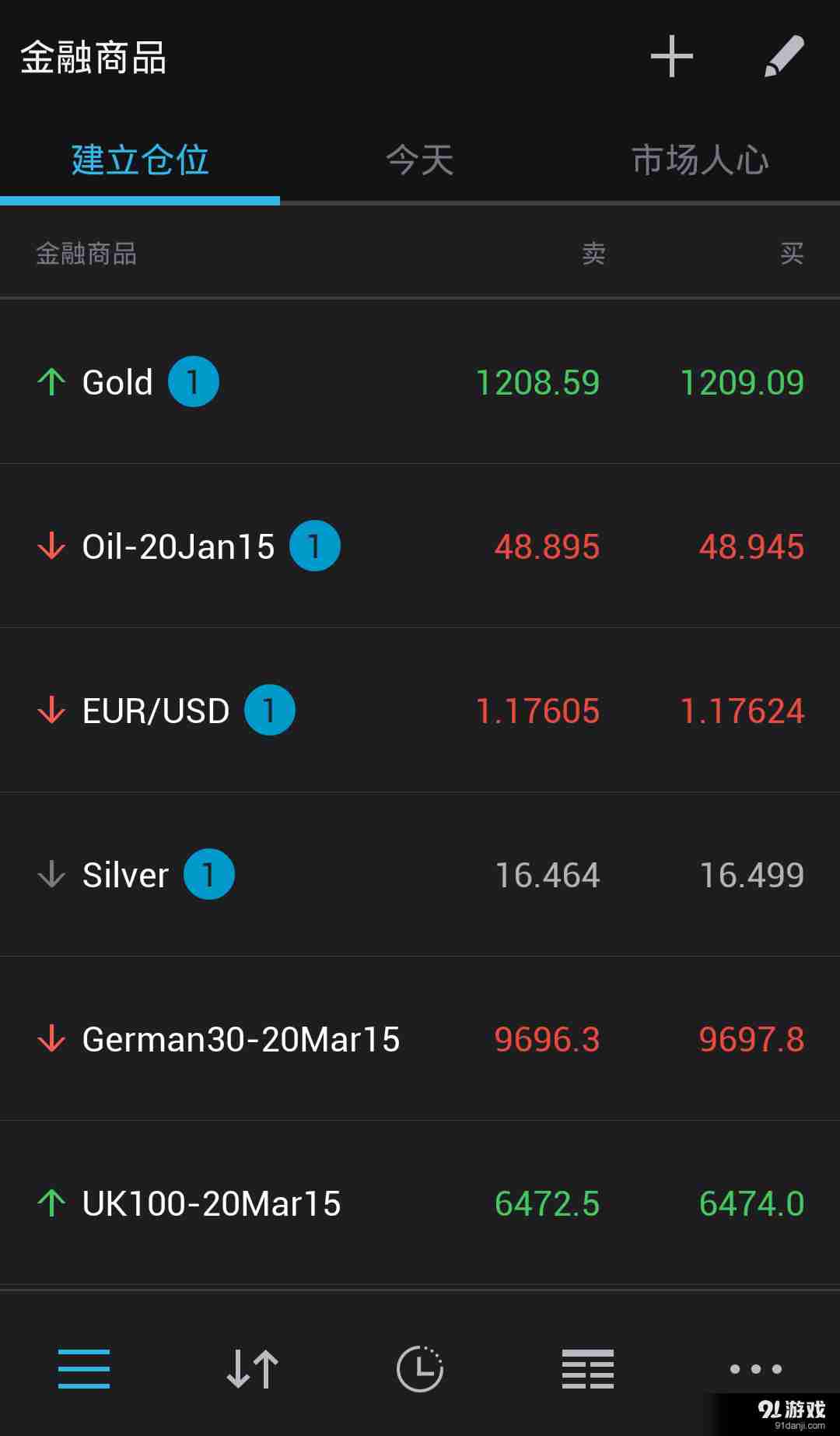 Trading 2121