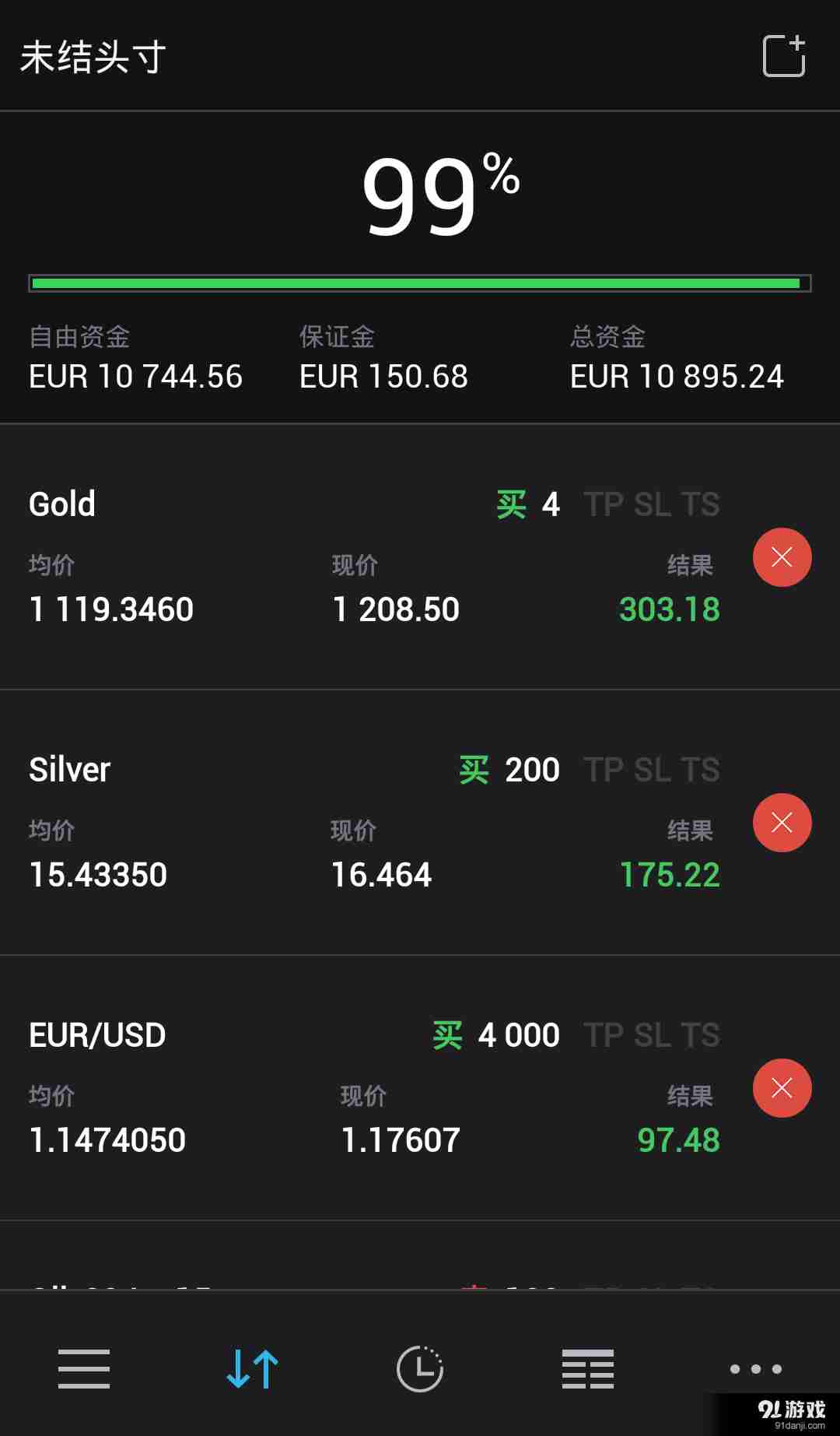 Trading 2123