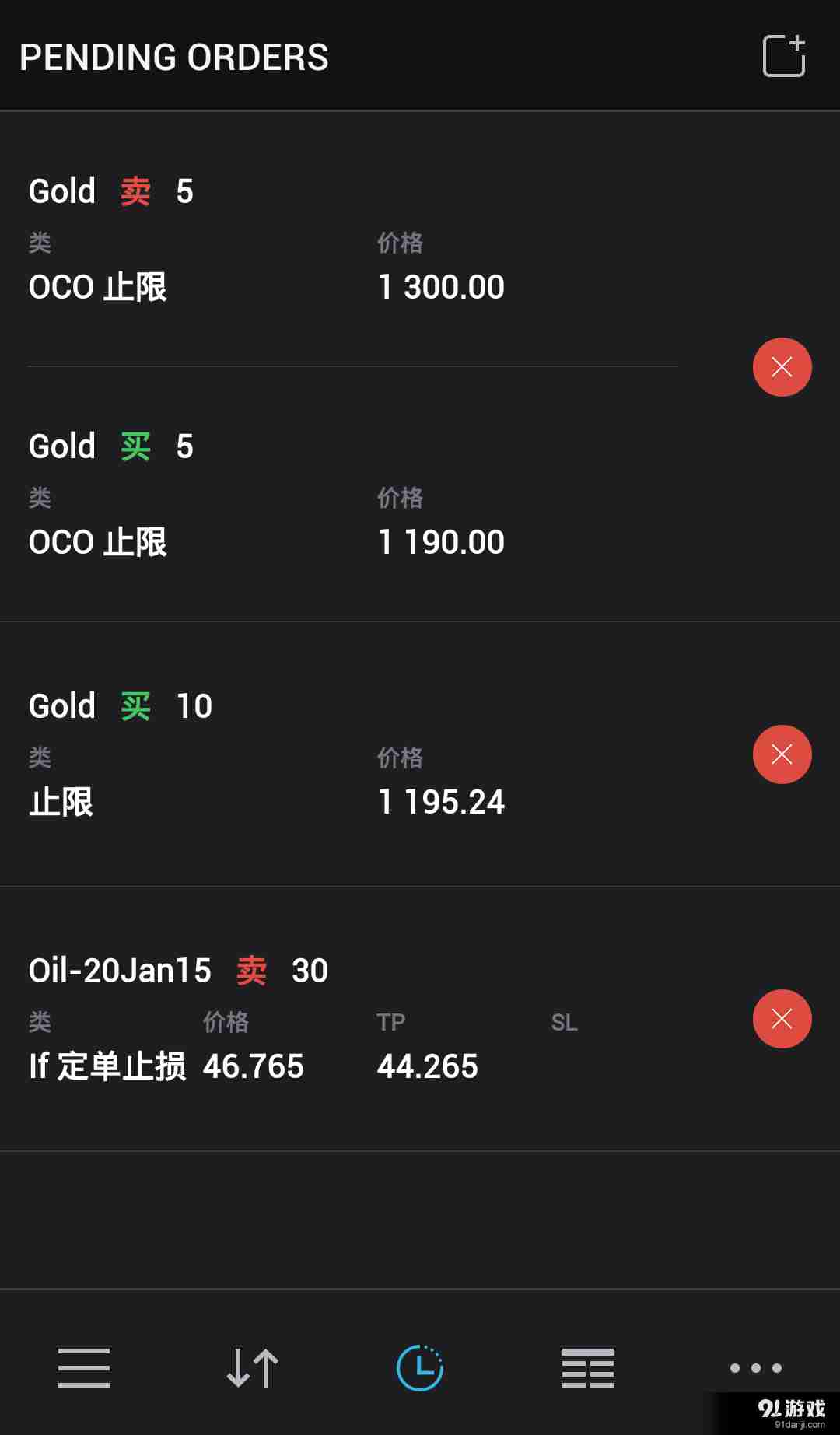 Trading 2124