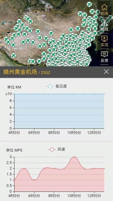 航空气象服务1