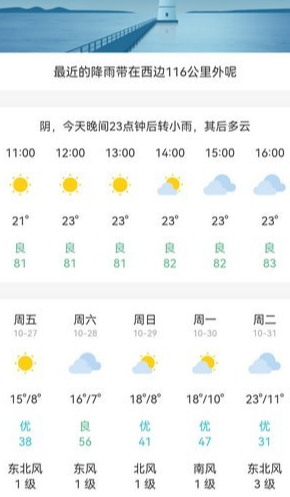 松鼠天气2
