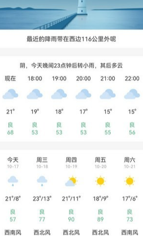 松鼠天气3