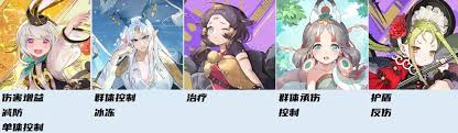 黄金四目冰夷角色评测概览