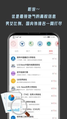 大学情报局4