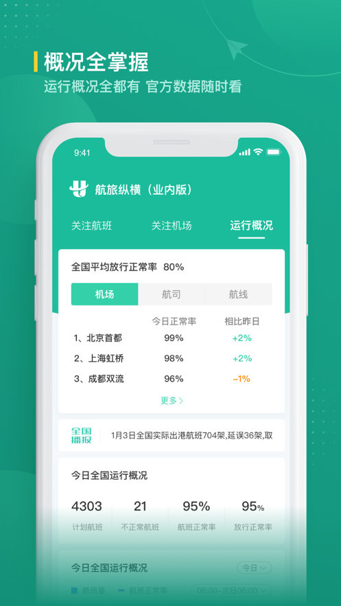 航旅纵横业内版2