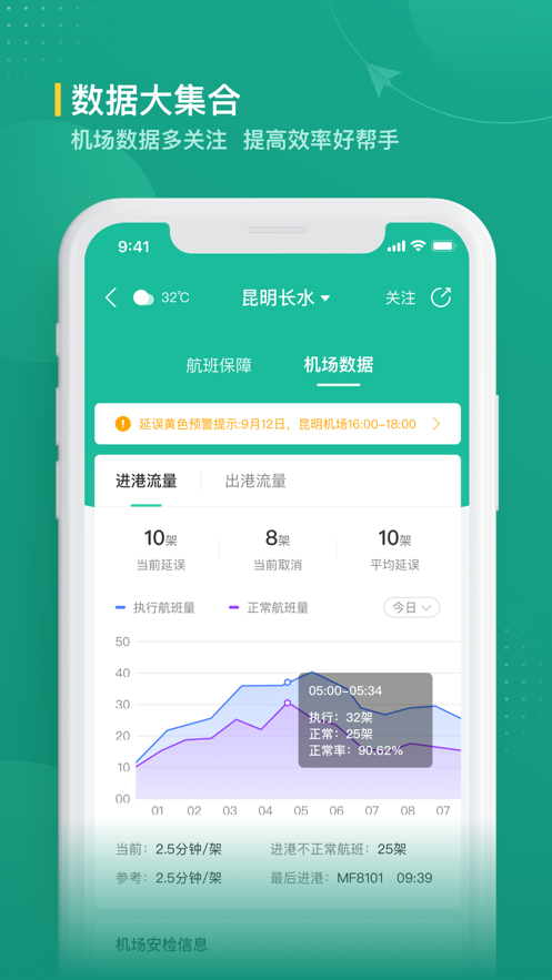 航旅纵横业内版5