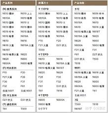探索汉王官方旗舰店特色商品与精选类目