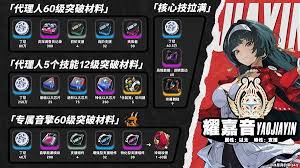 绝区零耀嘉音突破材料全收集攻略