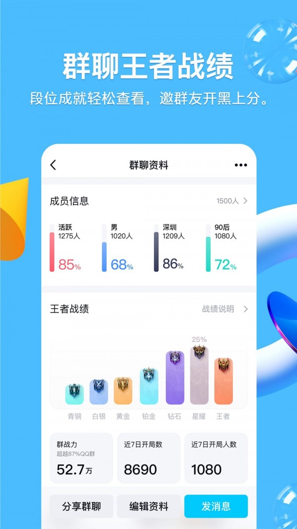 QQ20214
