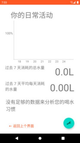 HT水图2