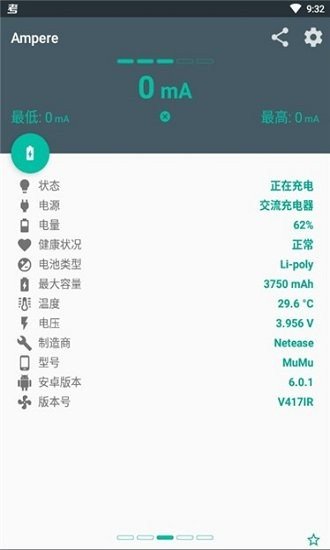 Ampere充电评测2