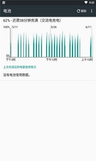 Ampere充电评测4