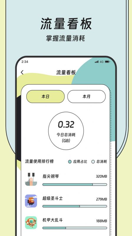 安心流量专业版3
