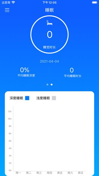 brandfit1