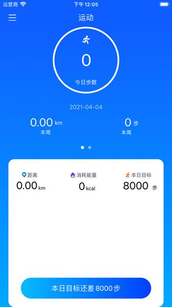 brandfit2