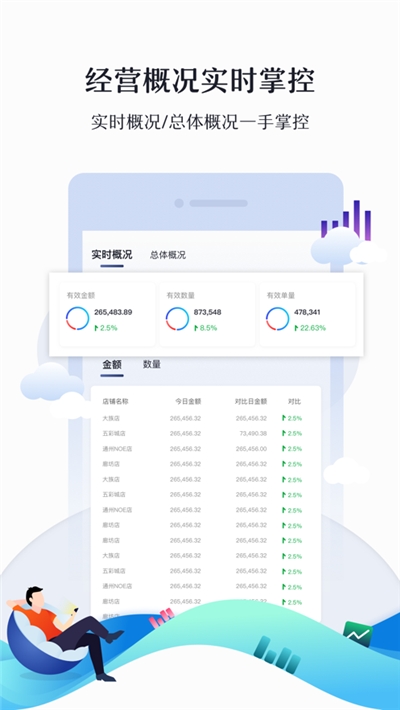玲玲七3