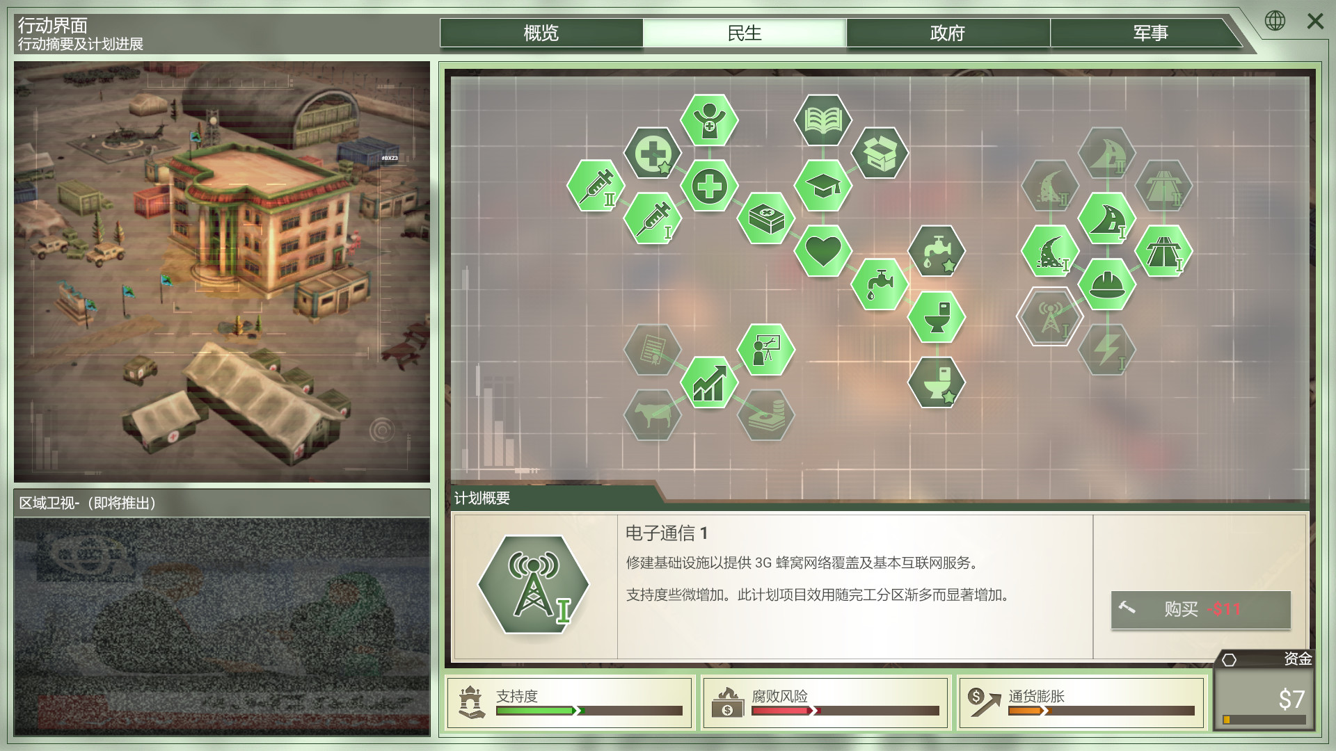 反叛公司Rebel Inc: Escalation3