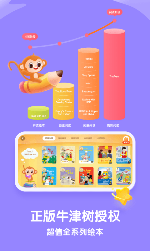 牛津树绘本馆2