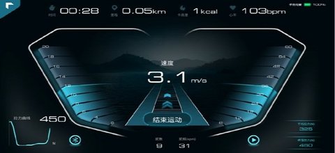 动骑（Dongqi）官方1